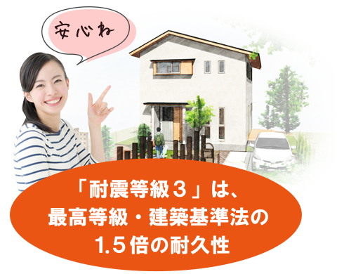 耐震等級3の強い構造が家族の安全を守ります