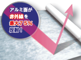 断熱シート