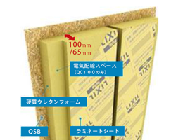 高性能ウレタン断熱・耐震パネル